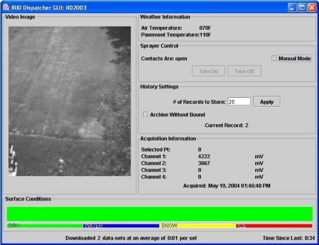 Dispatcher